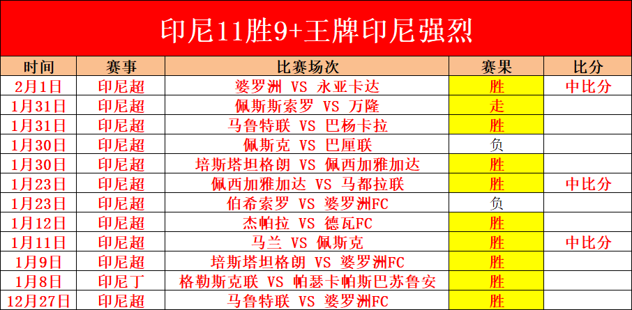 吴艳妮惊艳,折桂,连破三人纪,太阳城娱乐城,太阳城娱乐官网,澳门太阳城娱乐场