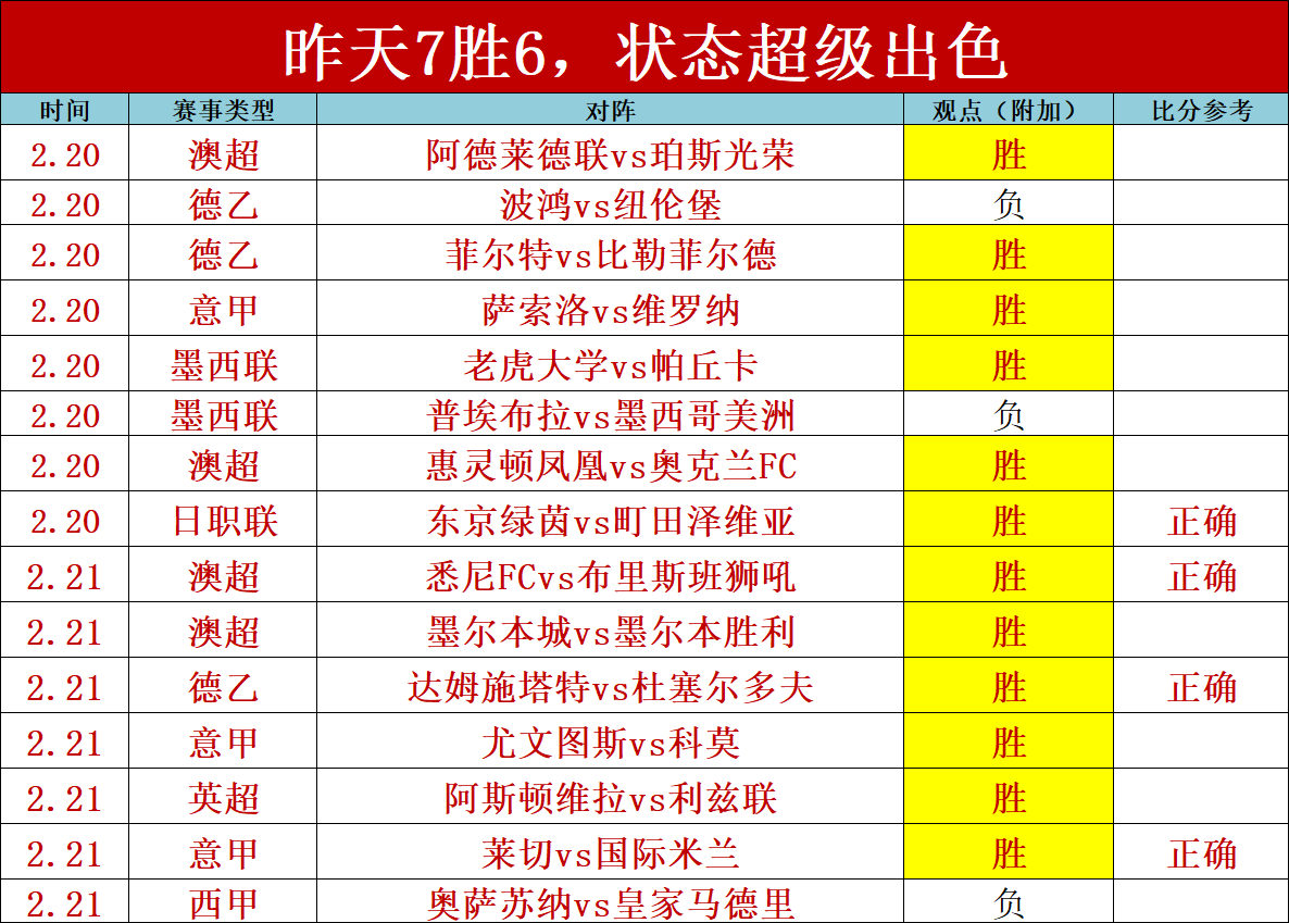 违规国足,澳队无缘四,早已判决,太阳城娱乐城,太阳城娱乐官网,澳门太阳城娱乐场