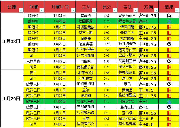 伦纳德复出,后再次停赛,高薪引发非,太阳城娱乐城,太阳城娱乐官网,澳门太阳城娱乐场