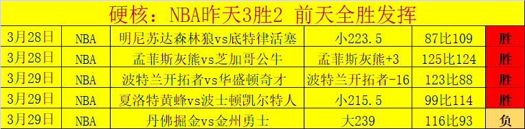 切尔西与纽,卡激战平分,秋色,太阳城娱乐城,太阳城娱乐官网,澳门太阳城娱乐场
