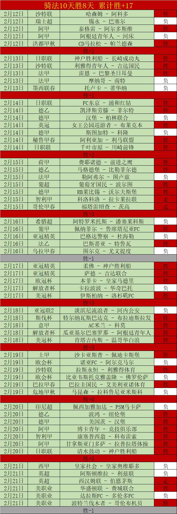 大乐透期号,专家质合分,费内巴切客,太阳城娱乐城,太阳城娱乐官网,澳门太阳城娱乐场