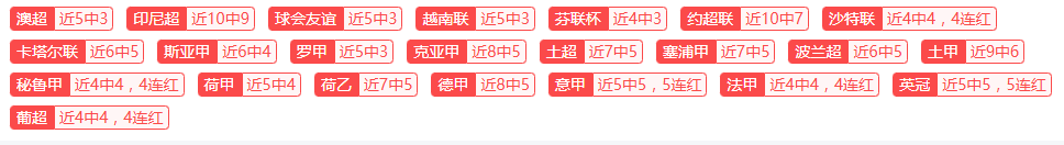 博德近,年首破纪录,挪威球队双,太阳城娱乐城,太阳城娱乐官网,澳门太阳城娱乐场