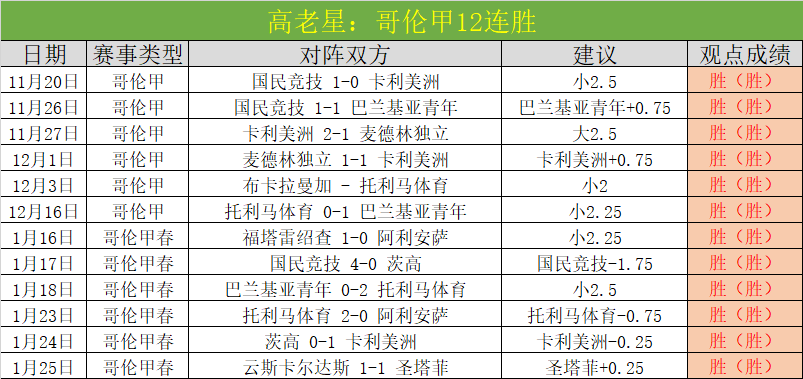 连战连捷背,后的真相,揭秘利雅得,太阳城娱乐城,太阳城娱乐官网,澳门太阳城娱乐场