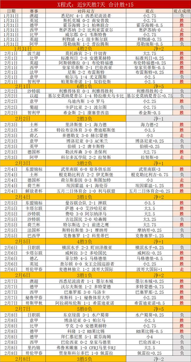 质合分析,排列五第,期波哥稳中,太阳城娱乐城,太阳城娱乐官网,澳门太阳城娱乐场