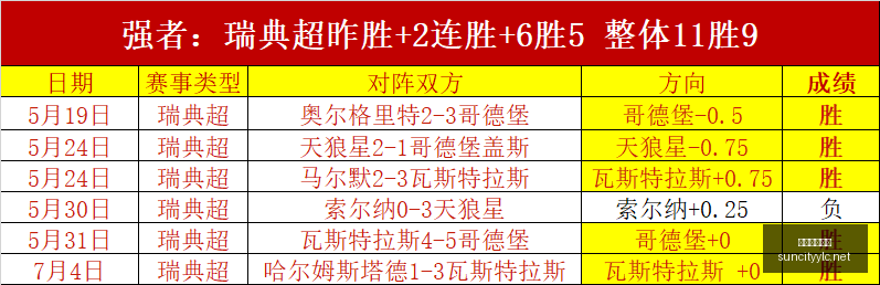 太阳城娱乐,城太阳城娱,乐官网新动,太阳城娱乐城,太阳城娱乐官网,澳门太阳城娱乐场