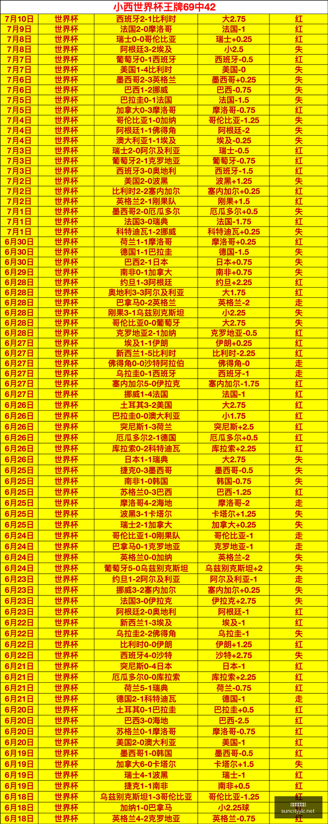 太阳城娱乐,太阳城娱乐城,太阳城娱乐官网,太阳城娱乐城,太阳城娱乐官网,澳门太阳城娱乐场