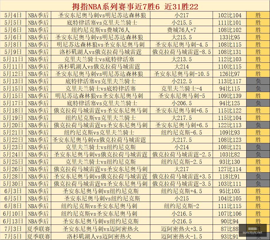 太阳城娱乐,太阳城娱乐城,太阳城娱乐官网,太阳城娱乐城,太阳城娱乐官网,澳门太阳城娱乐场