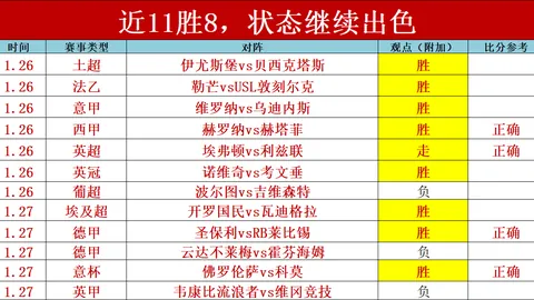 拜仁主席谈核心球员续约受阻：非因个人意愿所致