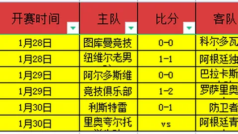 2025年温布尔登赛将创新引入电子司线，终结147年人工判线传统