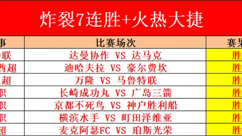 谢鹏飞梅开二度难阻沧州雄狮逆转，博阿滕点球失守大连人败北