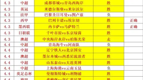 恩比德得分低迷76人失利，拉文末段三分狂飙助公牛逆转胜
