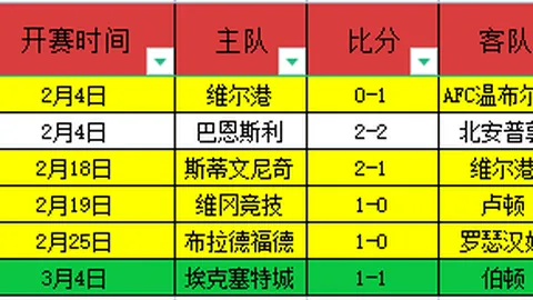 “约基助力波特精准三分应声入网”