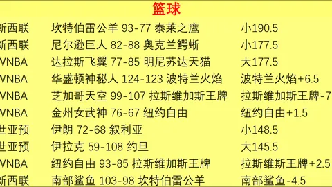 推荐 足球攻略周六203韩联独家预测：全北现代对决江原，不容错过的精彩对决