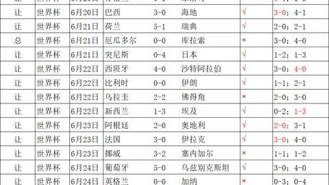 太阳城娱乐城太阳城娱乐城数据冲到095912引发关注