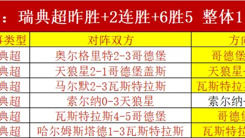 太阳城娱乐城太阳城娱乐官网新动作落地引发关注