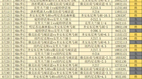 太阳城娱乐城 111630 8